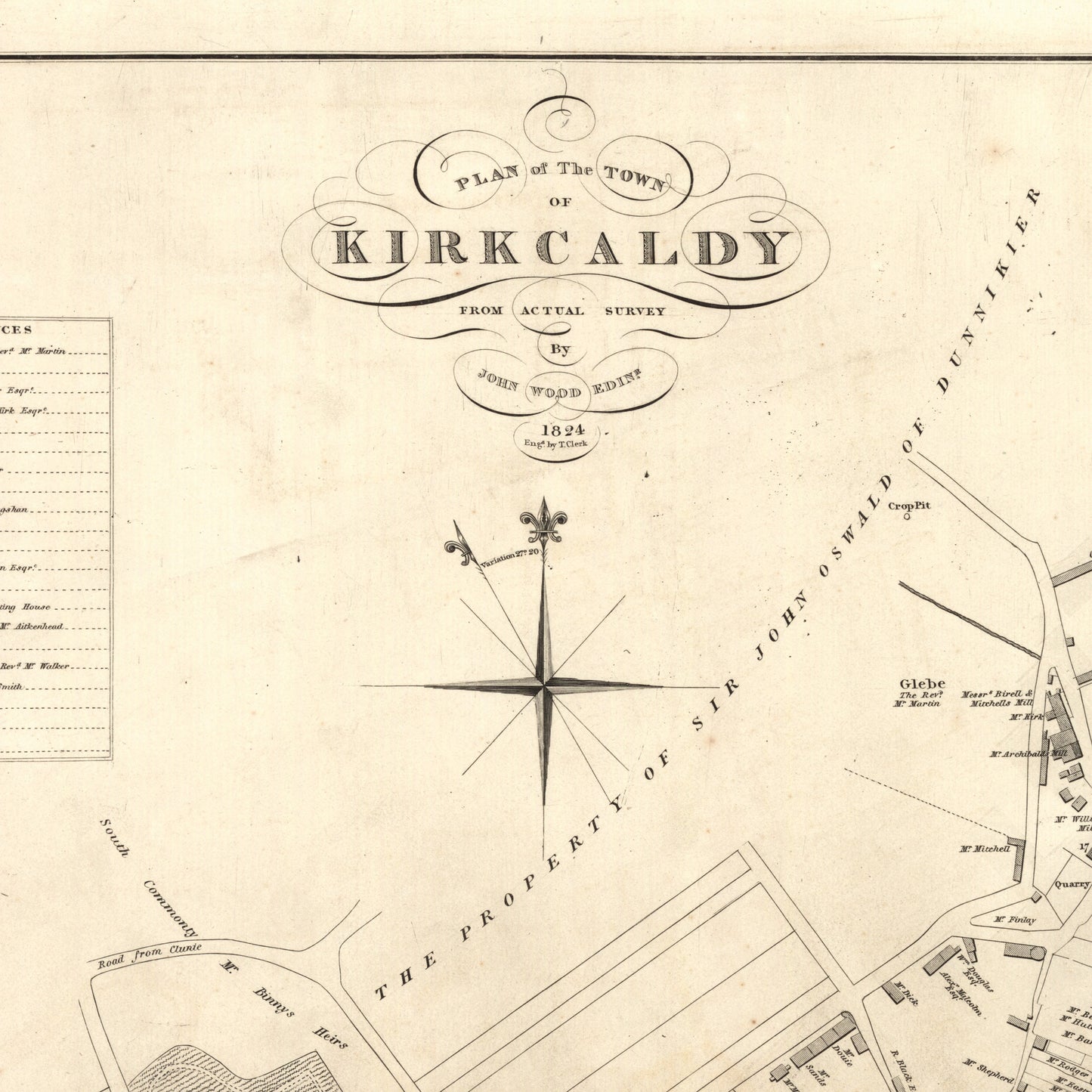 Kirkcaldy Map | Plan of the Town of Kirkcaldy from actual survey | Kingodm of Fife | Scotland Print | Vintage Poster Reproduction