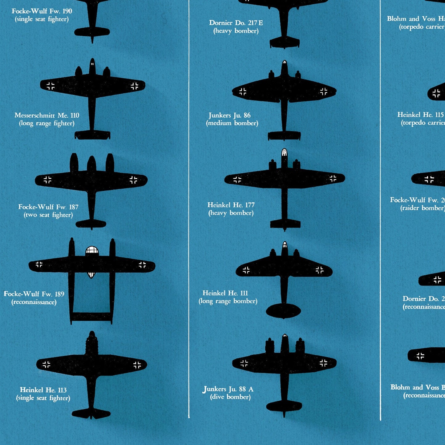 How to Identify Warplanes Poster - Vintage reproduction - 1943 - Army Fighter Planes - Bombers - Great Britain - USA - Germany - Japan