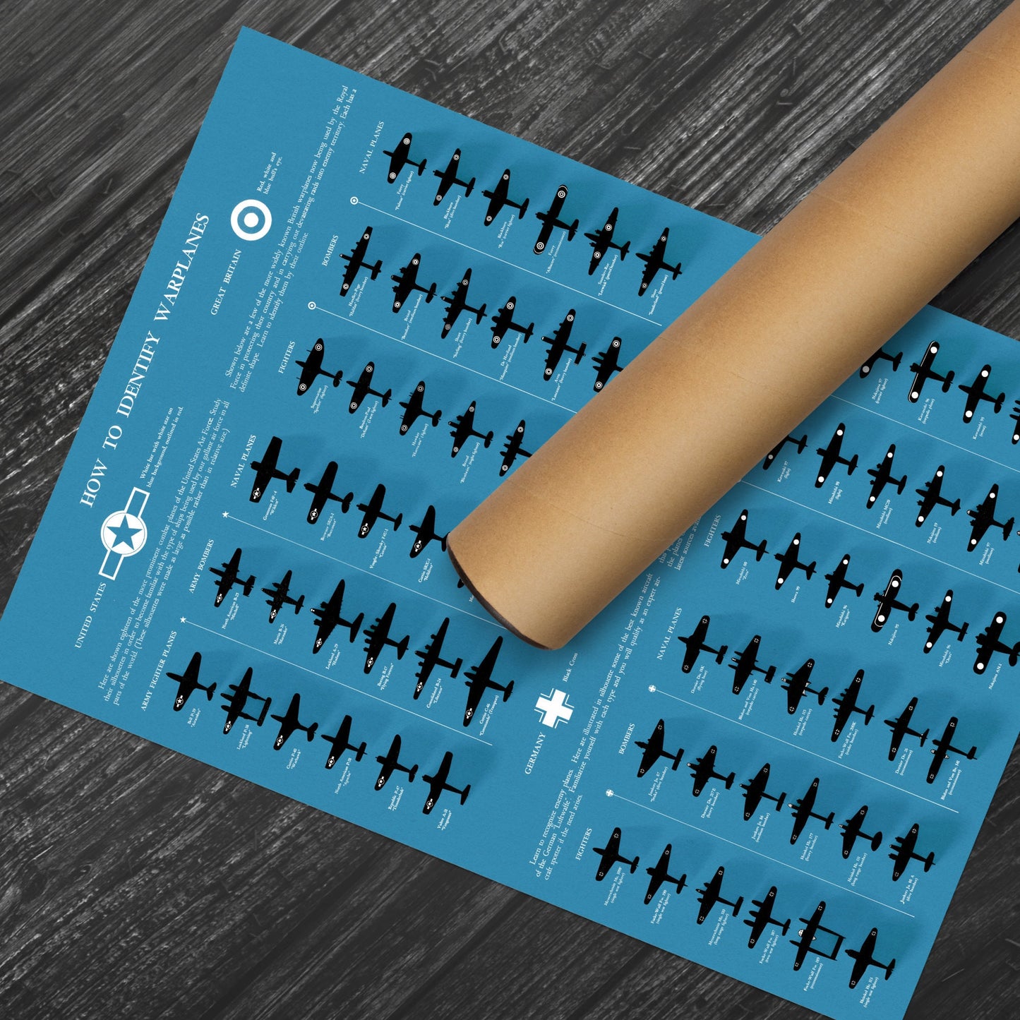 How to Identify Warplanes Poster - Vintage reproduction - 1943 - Army Fighter Planes - Bombers - Great Britain - USA - Germany - Japan