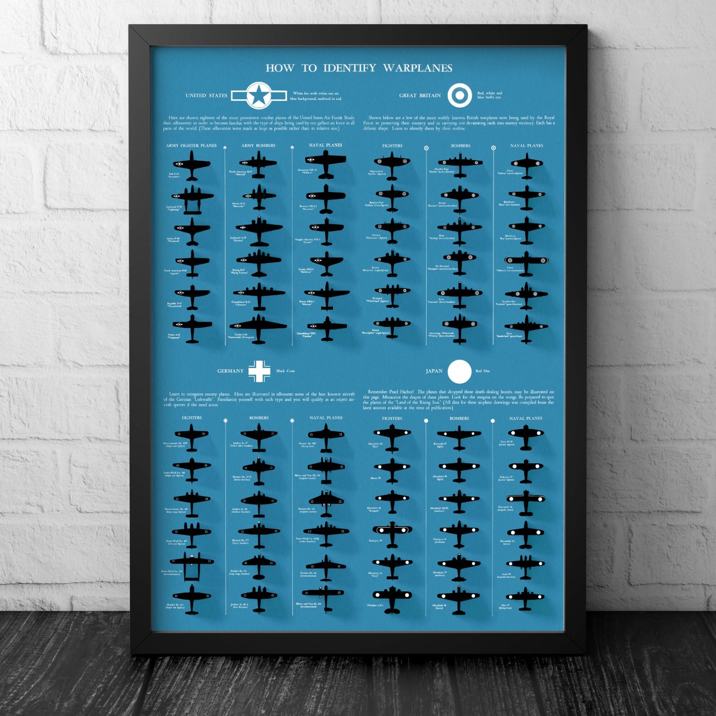 How to Identify Warplanes Poster - Vintage reproduction - 1943 - Army Fighter Planes - Bombers - Great Britain - USA - Germany - Japan