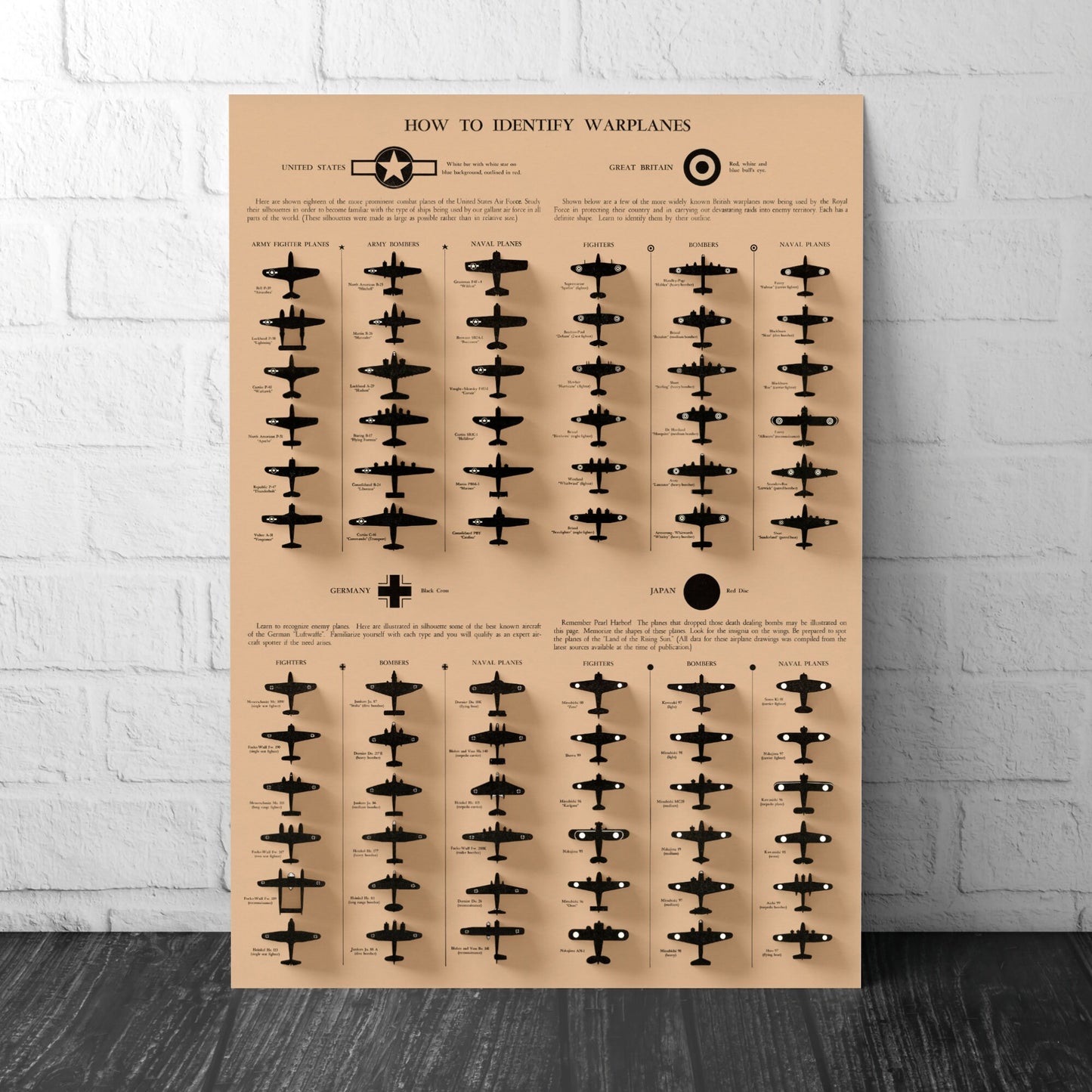 How to Identify Warplanes Poster - Vintage reproduction - 1943 - Army Fighter Planes - Bombers - Great Britain - USA - Germany - Japan
