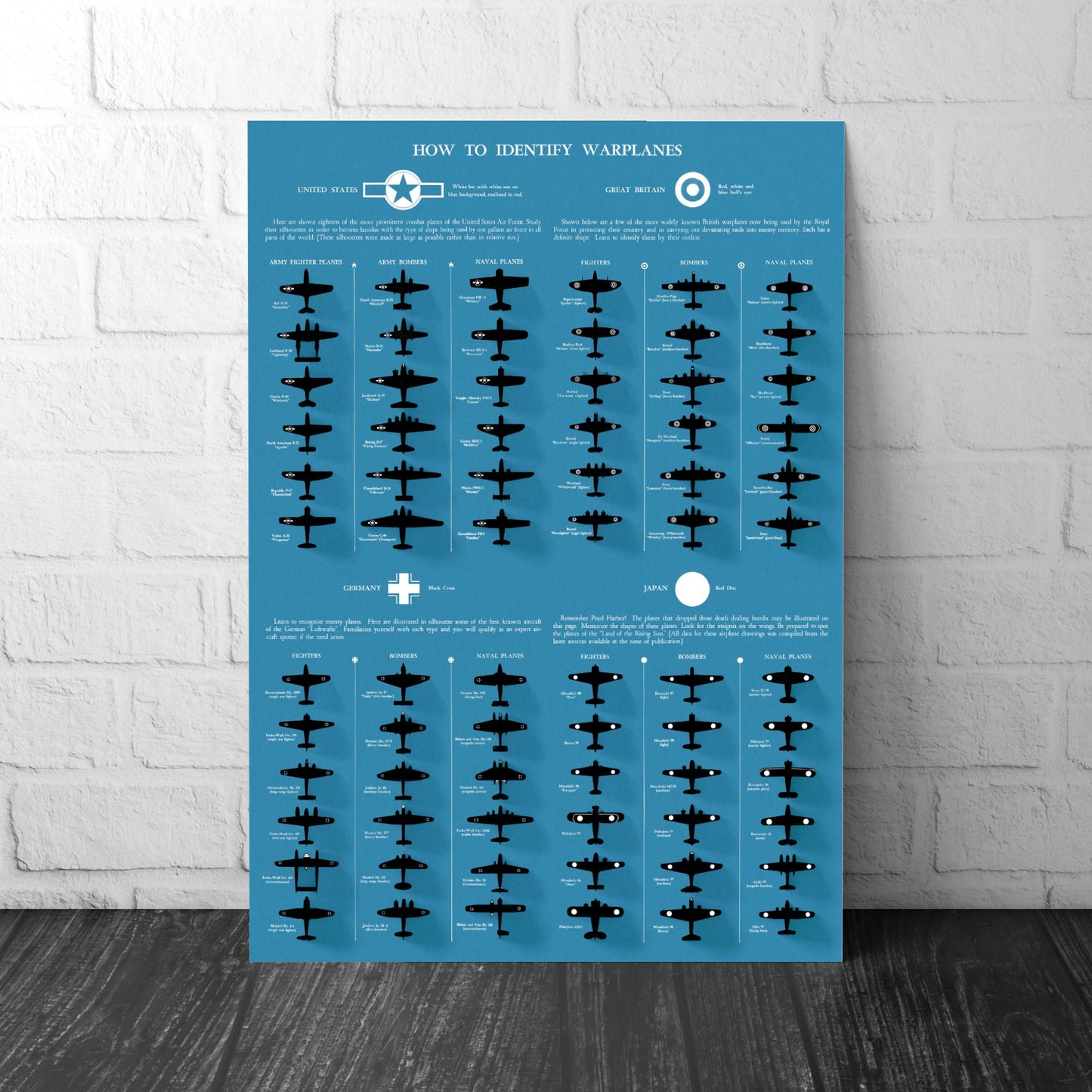 How to Identify Warplanes Poster - Vintage reproduction - 1943 - Army Fighter Planes - Bombers - Great Britain - USA - Germany - Japan