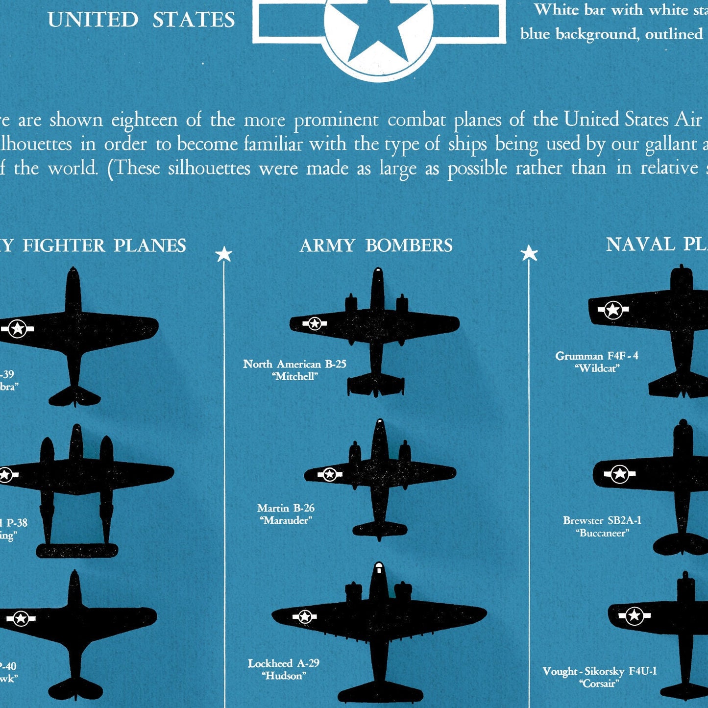 How to Identify Warplanes Poster - Vintage reproduction - 1943 - Army Fighter Planes - Bombers - Great Britain - USA - Germany - Japan