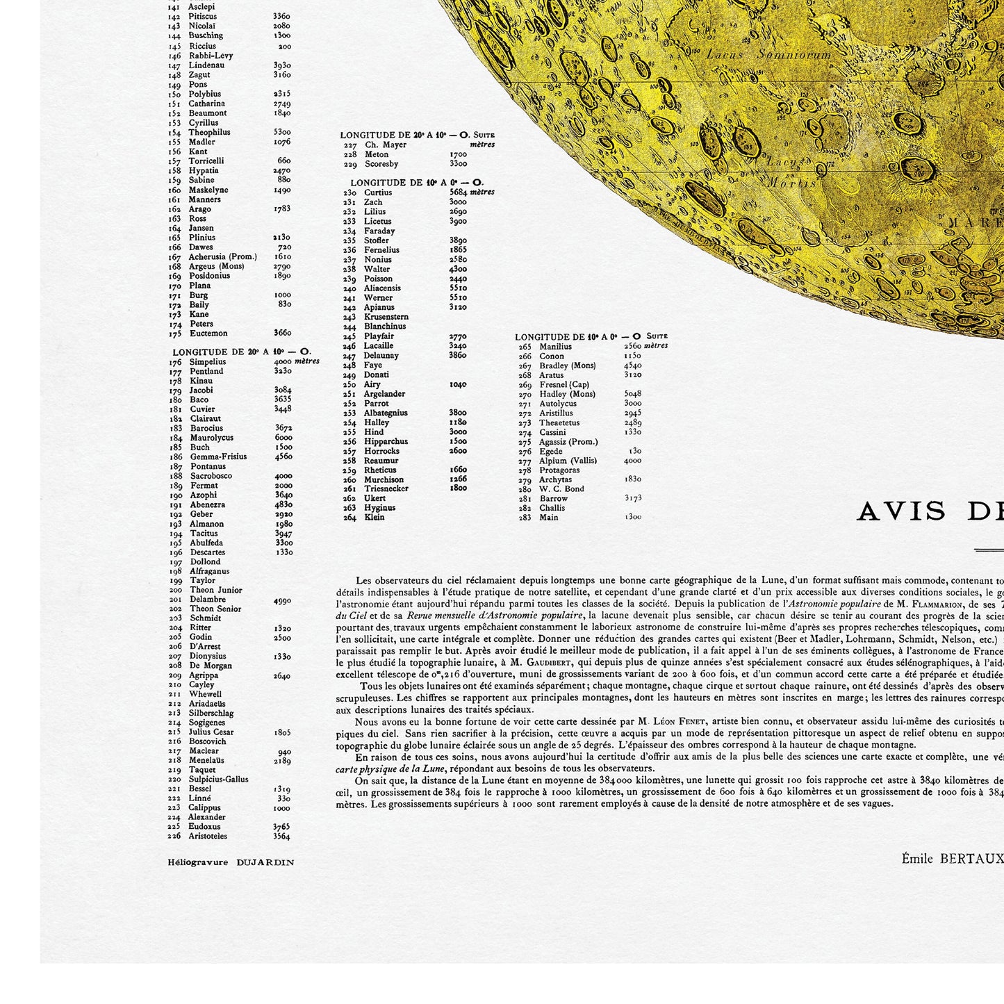 Moon Map Print- Vintage Restoration - Illustrated Print showing Craters - Lunar Map - Camille Flammarion