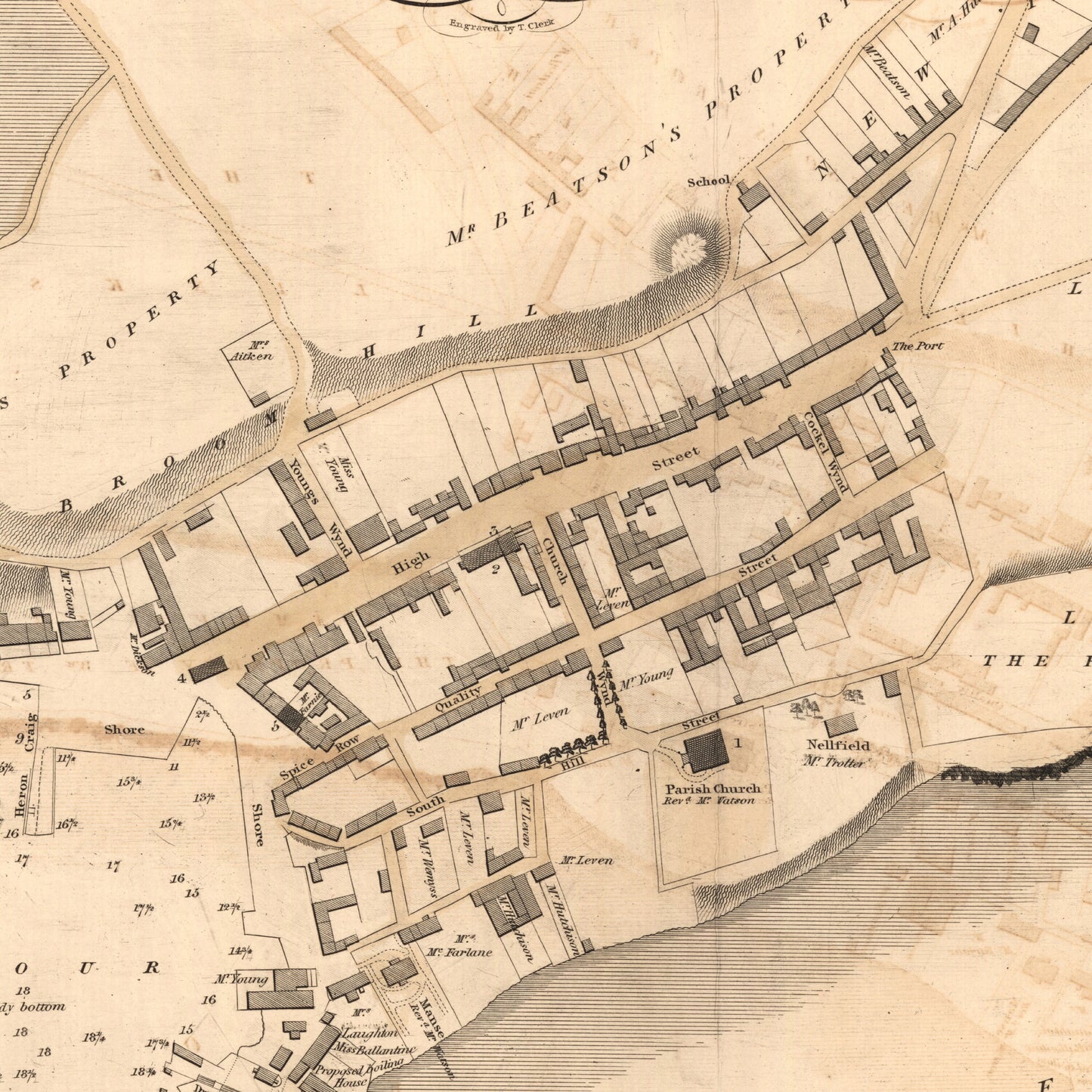 Burntisland Vintage Map | Old Map of Burnt Island | Wall Art Print | Antique maps | Ancient Scotland | Burntisland History