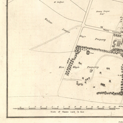 Kirkcaldy Map | Plan of the Town of Kirkcaldy from actual survey | Kingodm of Fife | Scotland Print | Vintage Poster Reproduction
