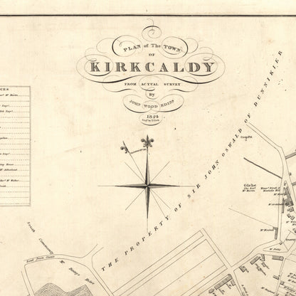 Kirkcaldy Map | Plan of the Town of Kirkcaldy from actual survey | Kingodm of Fife | Scotland Print | Vintage Poster Reproduction