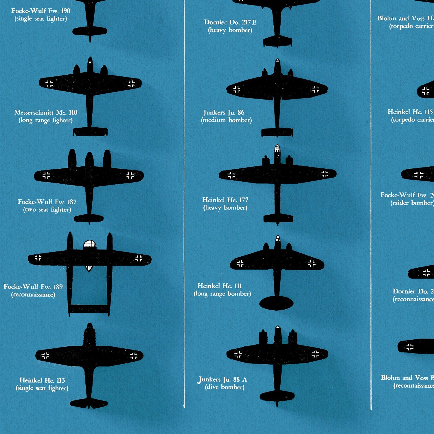How to Identify Warplanes Poster - Vintage reproduction - 1943 - Army Fighter Planes - Bombers - Great Britain - USA - Germany - Japan