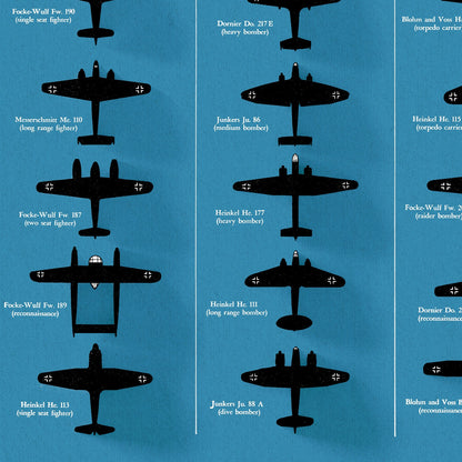 How to Identify Warplanes Poster - Vintage reproduction - 1943 - Army Fighter Planes - Bombers - Great Britain - USA - Germany - Japan