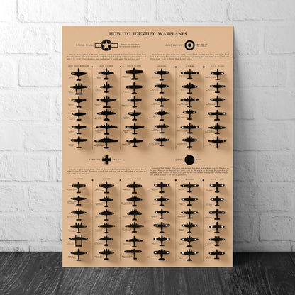 How to Identify Warplanes Poster - Vintage reproduction - 1943 - Army Fighter Planes - Bombers - Great Britain - USA - Germany - Japan