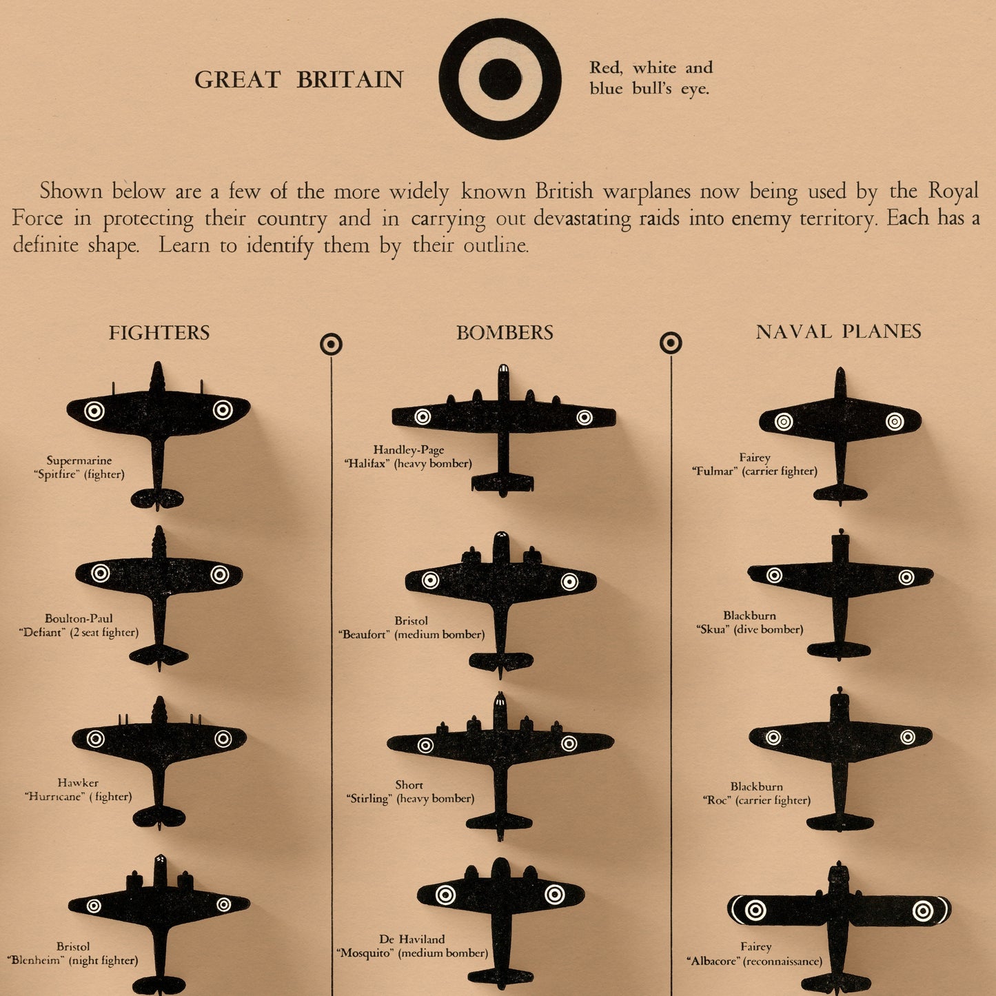 How to Identify Warplanes Poster - Vintage reproduction - 1943 - Army Fighter Planes - Bombers - Great Britain - USA - Germany - Japan