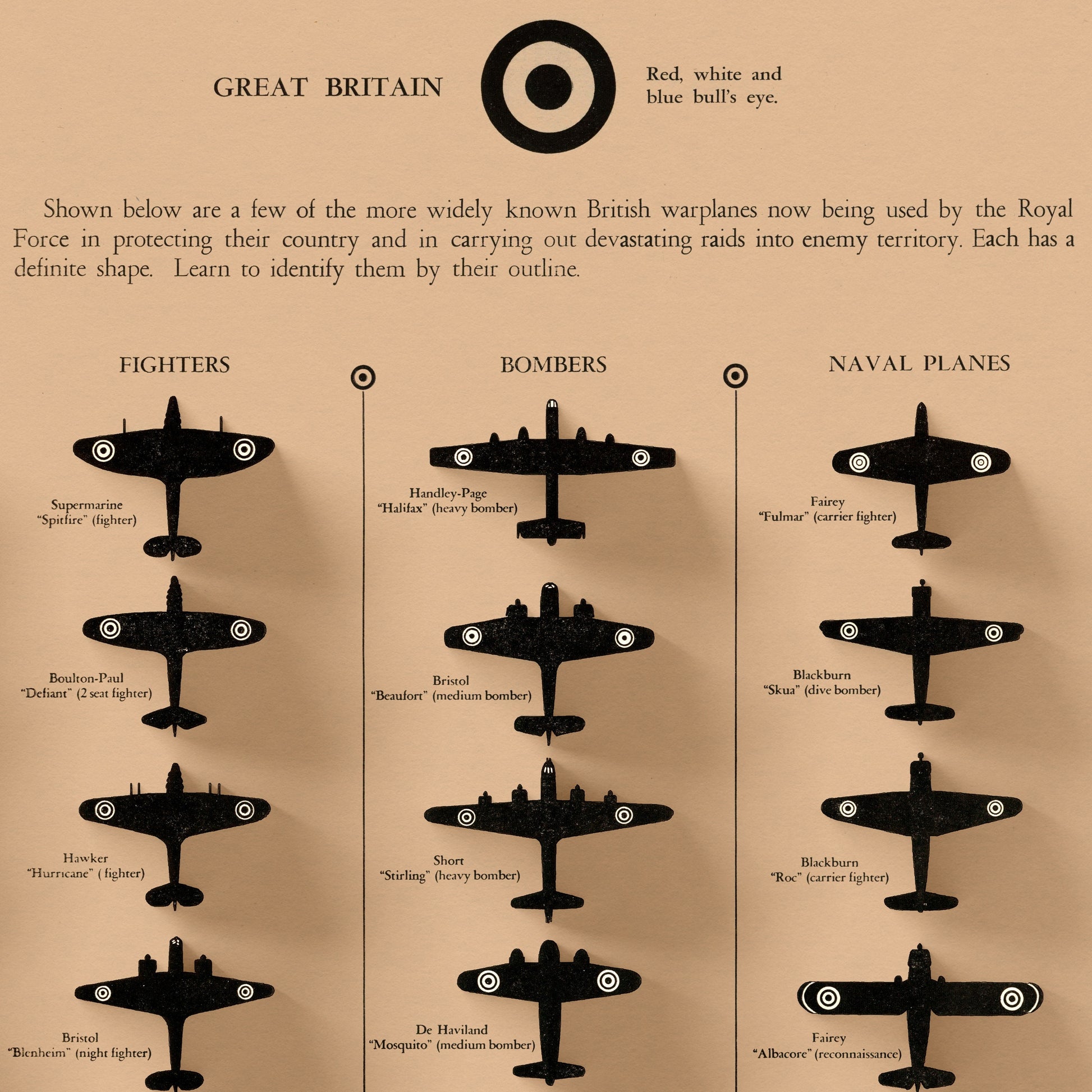 How to Identify Warplanes Poster - Vintage reproduction - 1943 - Army Fighter Planes - Bombers - Great Britain - USA - Germany - Japan