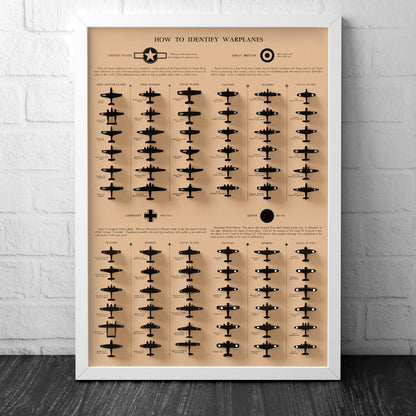 How to Identify Warplanes Poster - Vintage reproduction - 1943 - Army Fighter Planes - Bombers - Great Britain - USA - Germany - Japan