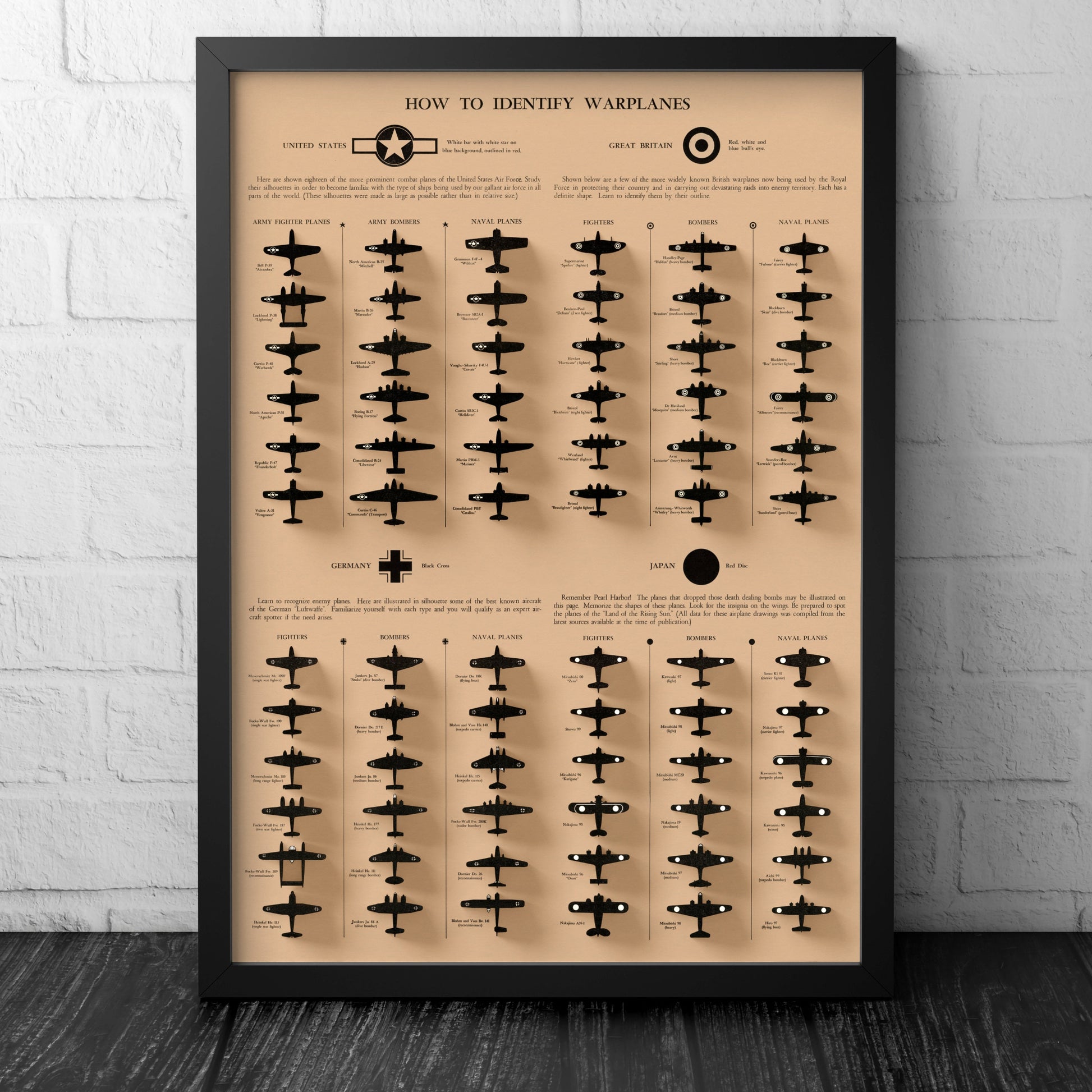 How to Identify Warplanes Poster - Vintage reproduction - 1943 - Army Fighter Planes - Bombers - Great Britain - USA - Germany - Japan