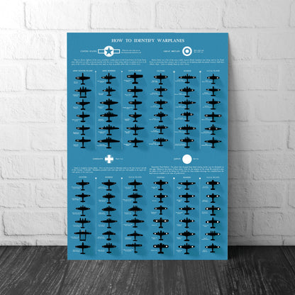 How to Identify Warplanes Poster - Vintage reproduction - 1943 - Army Fighter Planes - Bombers - Great Britain - USA - Germany - Japan