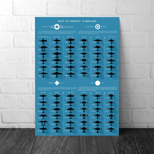 How to Identify Warplanes Poster - Vintage reproduction - 1943 - Army Fighter Planes - Bombers - Great Britain - USA - Germany - Japan