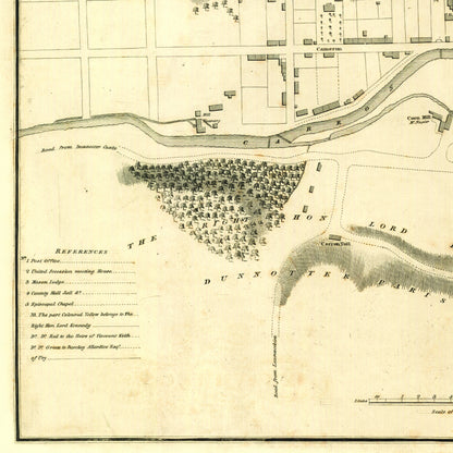 Stonehaven Map - Old Map of Stonehaven, Aberdeenshire | Old town survey of Stonehaven | John Wood | 1823 | Stoney