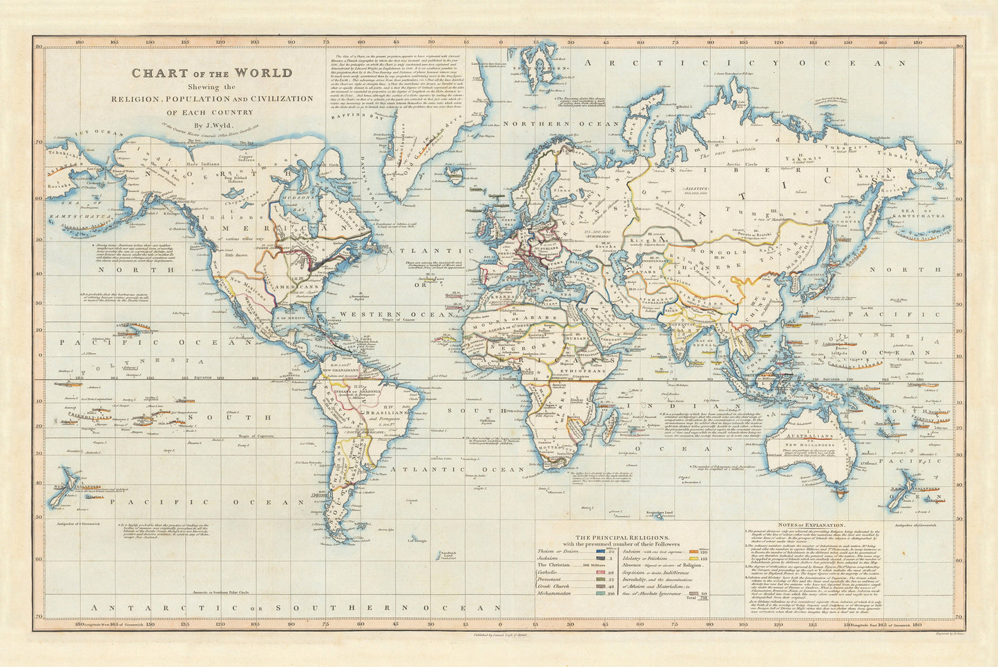 Chart of the World Shewing the Religion, Population and Civilization of Each Country | 1818 | James Wyld | Vintage Poster Wall Art Print