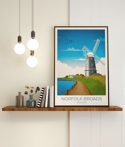 Norfolk Broads Travel Poster