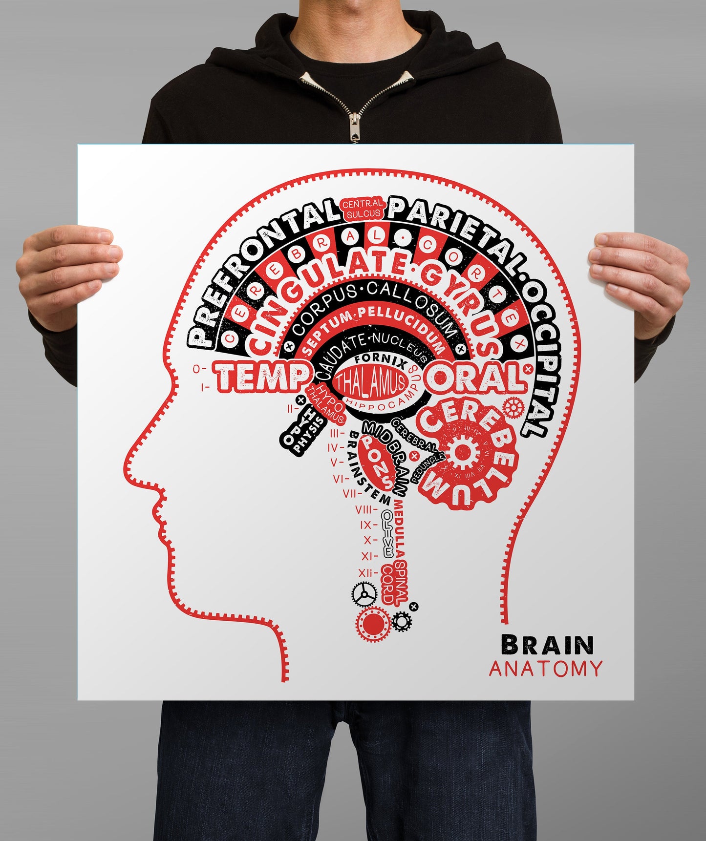 Brain Typography Poster