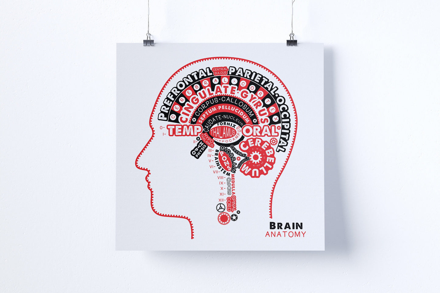 Brain Typography Poster