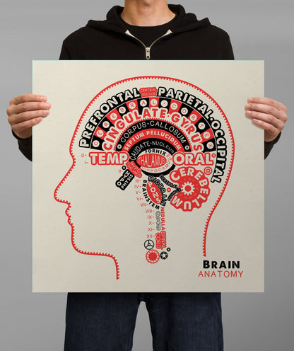 Brain Typography Poster