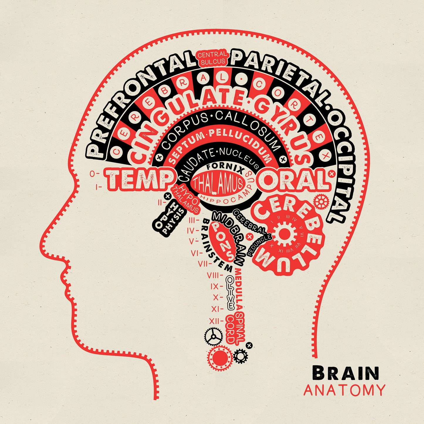 Brain Typography Poster