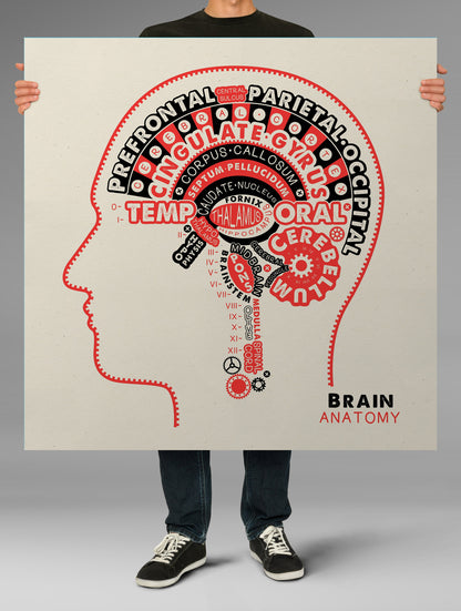 Brain Typography Poster